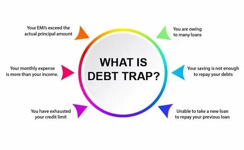 monthly payments are a debt trap