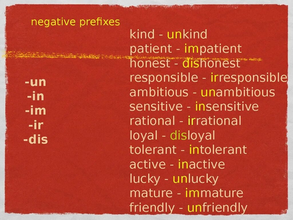 Negative prefixes. Отрицательные приставки в английском. Префикс ir. Отрицательные приставки un dis. Приставки im ir il