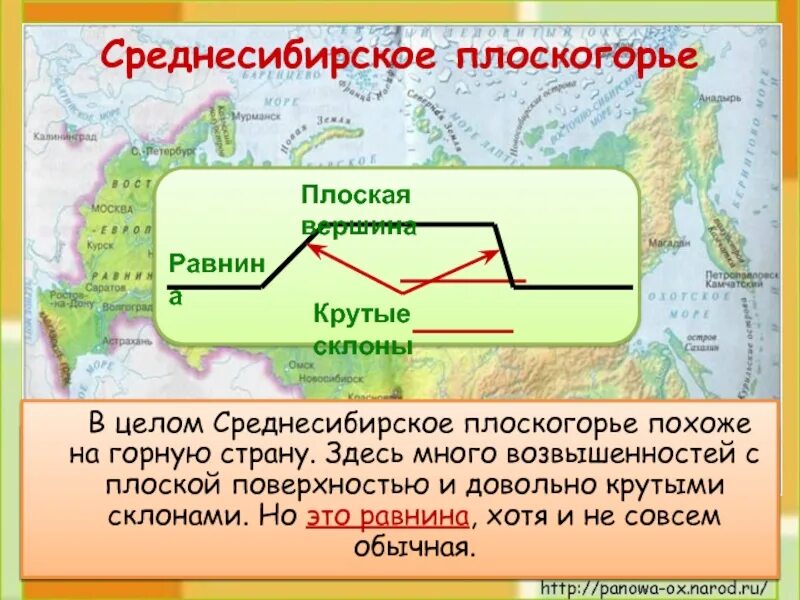 Определите абсолютную высоту среднесибирского плоскогорья. Среднесибирское плоскогорье. Среднесибирское плоскогорье на карте. Среднесибирское плоскогорье равнина. Среднесибирское плоскогорье климат.