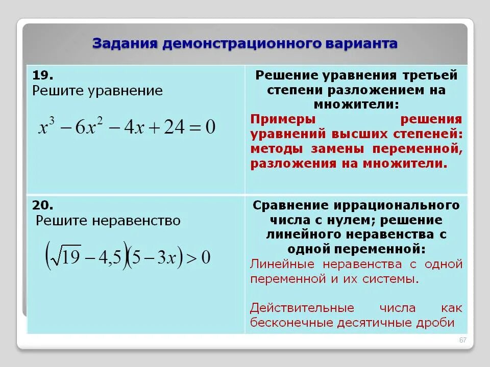 Решить уравнение 9 в степени х. Уравнения третьей степени примеры. Уравнения высших степеней примеры с решением. Решение уравнений третьей степени. Уравнения 3 степени примеры.