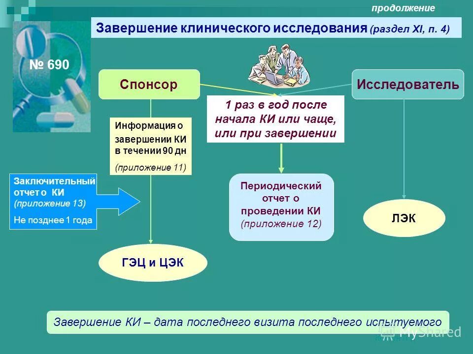 гэц это. гэц адрес баку. городской эпилептологический центр. гэц это. государственный экзаменационный центр азербайджана русскому.
