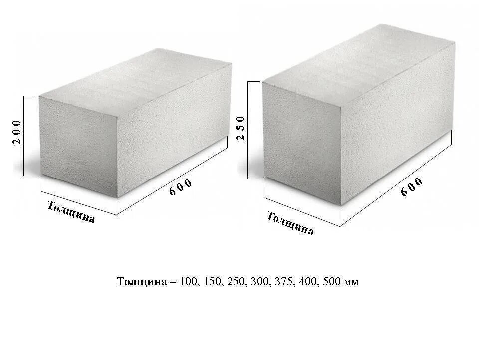 Размеры газобетона стандартные. Блоки для перегородок габариты толщина 80 мм. Размер газосиликатного блока 200 мм. Газобетонные блоки 100х300х600. Газобетонный блок 625х300х250.