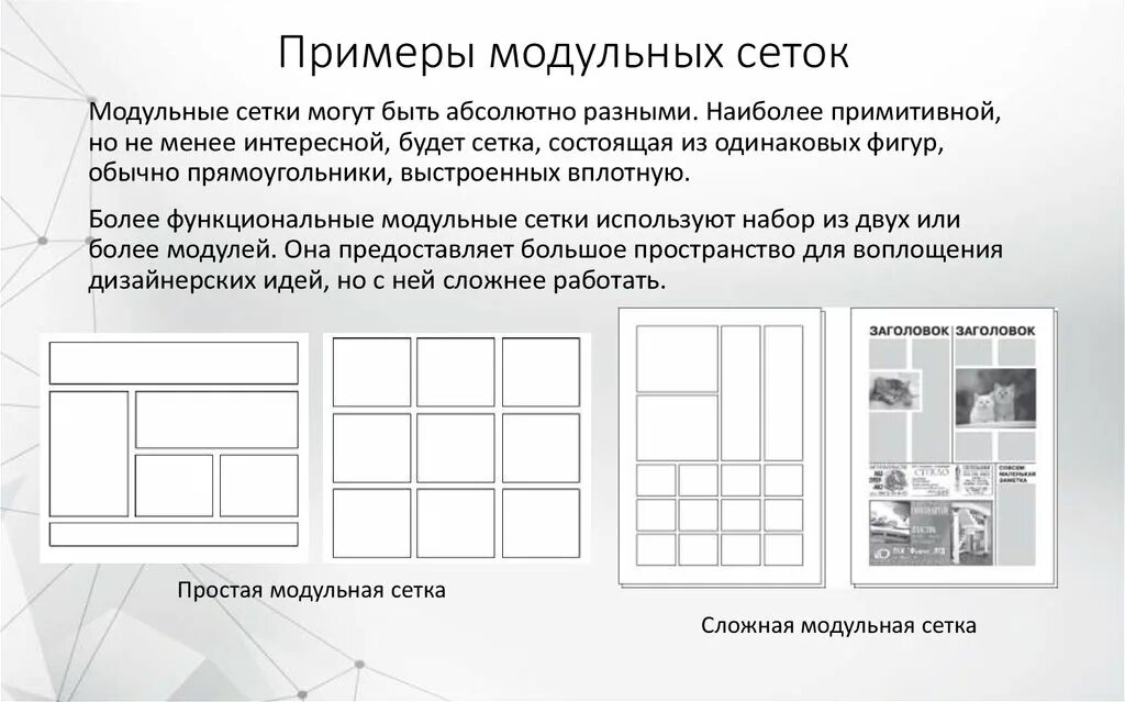 Модульная сетка для верстки. Модульная сетка в дизайне. Модуль в модульной сетке. Модульные сетки в графическом дизайне. Размещение текста на сайте