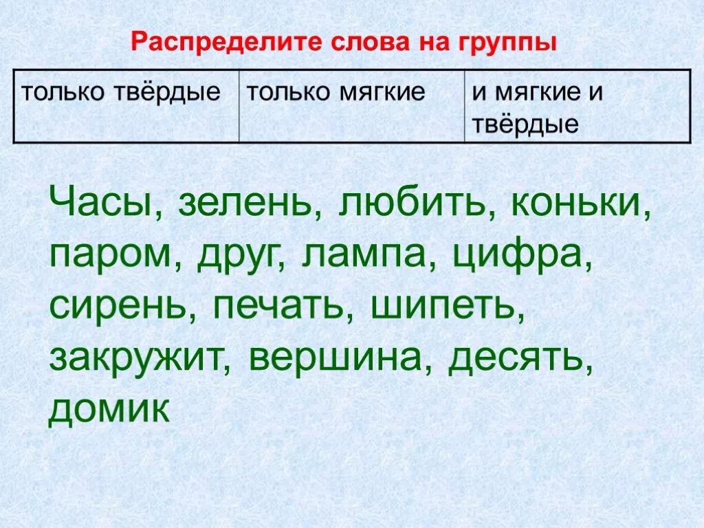 Распределить слова на группы. Распределить слова по группам. Распредели слова на группы. Распредили слова на группы. Распредели по группам 25