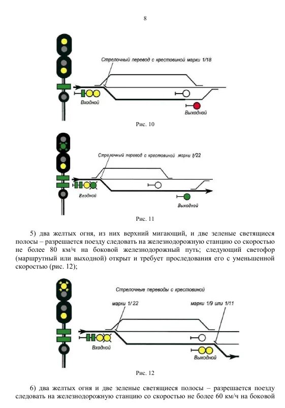 Схема входного светофора с двухнитевыми лампами. 2 Желтых верхний мигающий огня входного светофора. Два желтых светофора на ЖД. 2 Желтых верхний мигающий на входном. Маршрутный зеленый мигающий