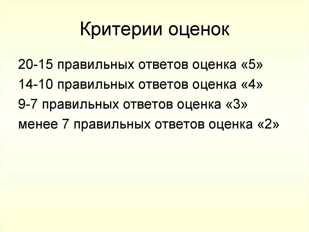 Критерии оценки инфляции. Критерии оценивания за 30 правильных ответов. 20% Правильных ответов это оценка. Виды инфляции критерии выделения.