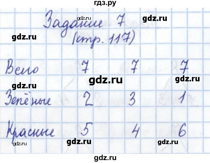 Математика 7 класс 66. Математика 1 класс страница 117. математика 1 класс 1 часть страница 117. гдз математика 1 класс 117 страница. математика 1 класс страница 117 номер 7.