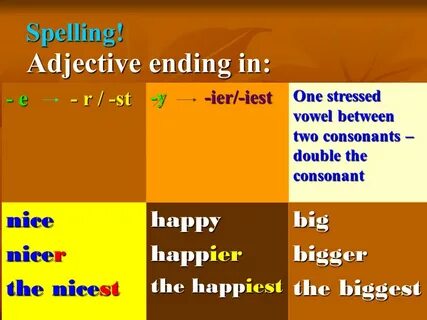 Big bigger happy happier nice nicer