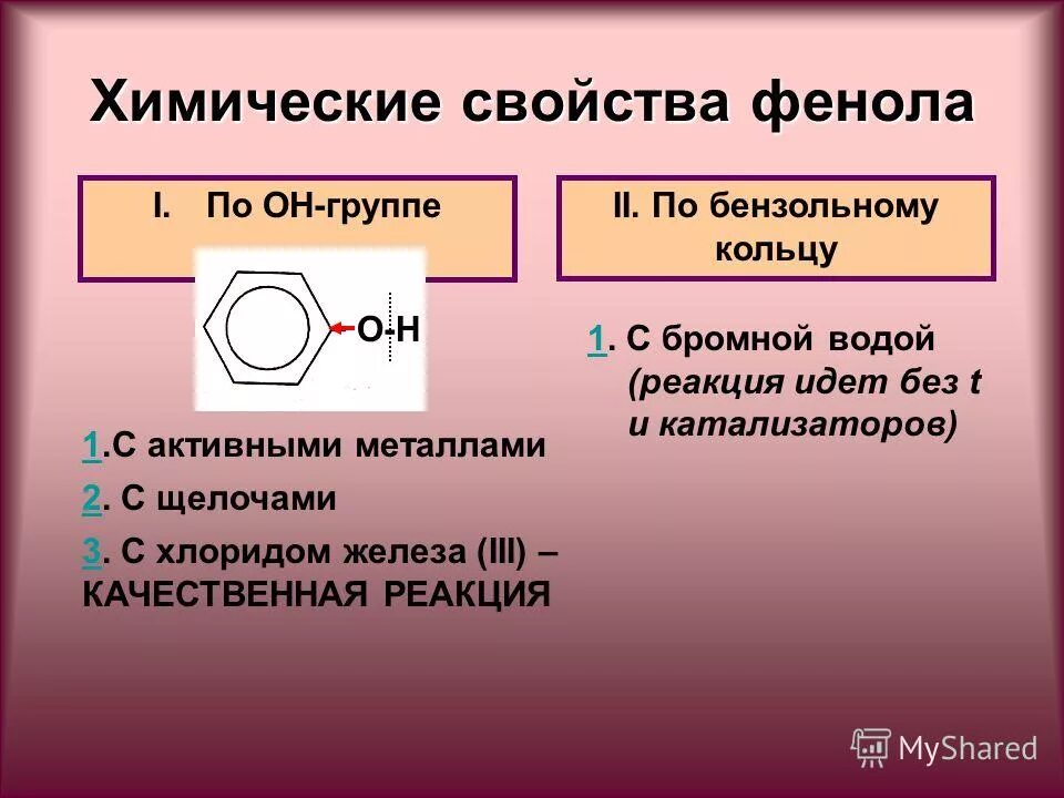 Бромной водой при обычных условиях. Фенол и вода реакция. Реакция взаимодействия фенола с бромной водой. Фенол и бромная вода. Изопрен и бромная вода.