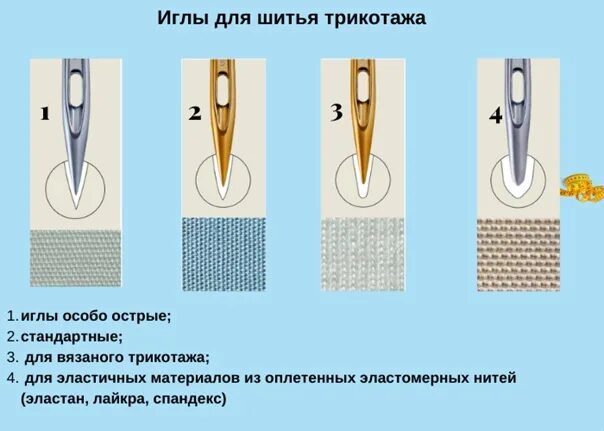 Какие иглы для трикотажа. Иглы для трикотажа. Какими иглами нельзя шитье. Какой иглой шить трикотаж. Иглы с двумя заостренными концами.