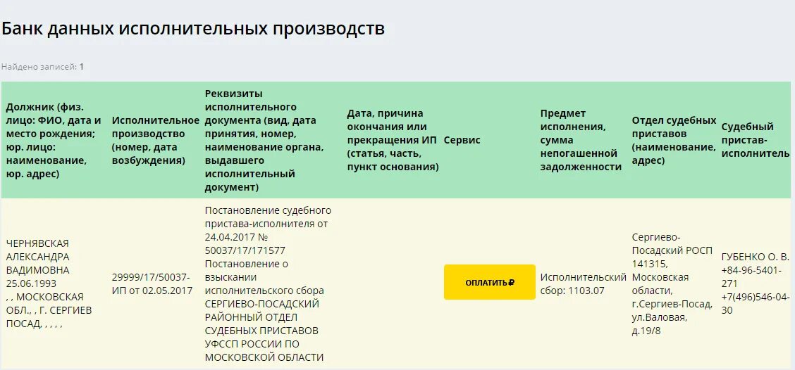 Оплата долгов рублями. Исполнительное производство. Взыскание имущественного характера что это. Иные взыскания имущественного характера. Банк данных исполнительных производств должник.