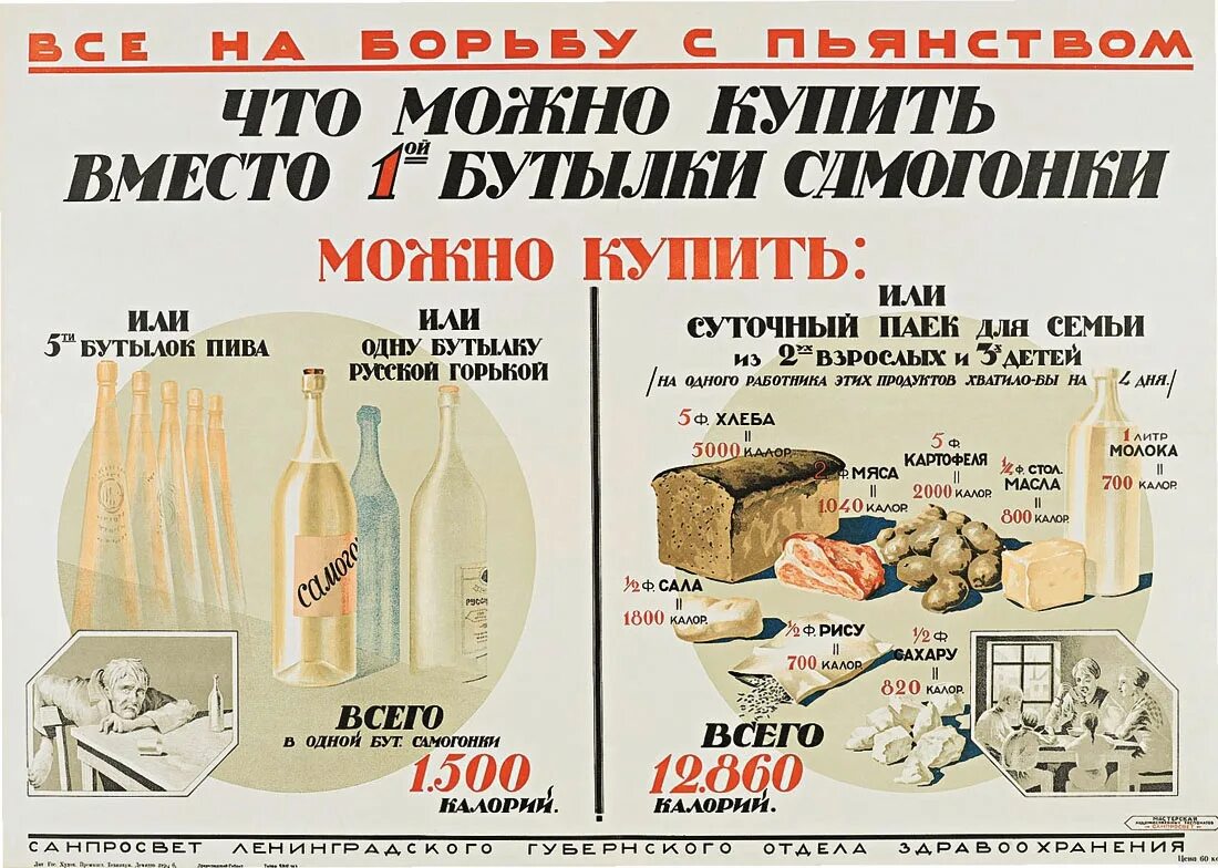 Когда день самогонщика в россии в 2024. Самогон плакаты. Плакат про самогоноварение. Советские плакаты про самогон. Советские плакаты против пьянства.