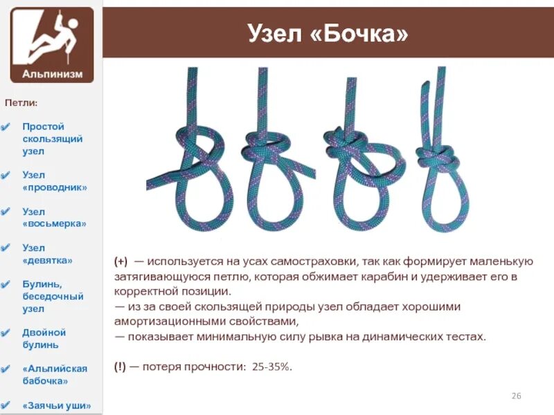 Какие размеры узлов