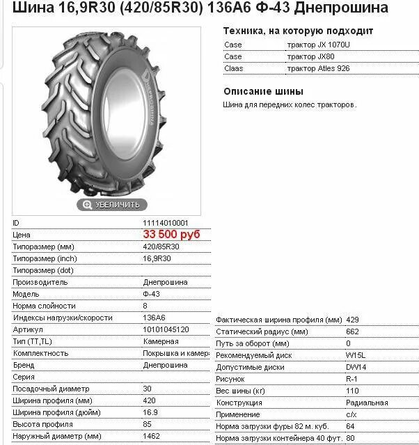 9.5 24 Покрышка на трактор. Шина 16 9r30. 30.5R32 Белшина ф-81. Наружный диаметр колеса 11.2 r20 трактора МТЗ 82. Размер 30 резины