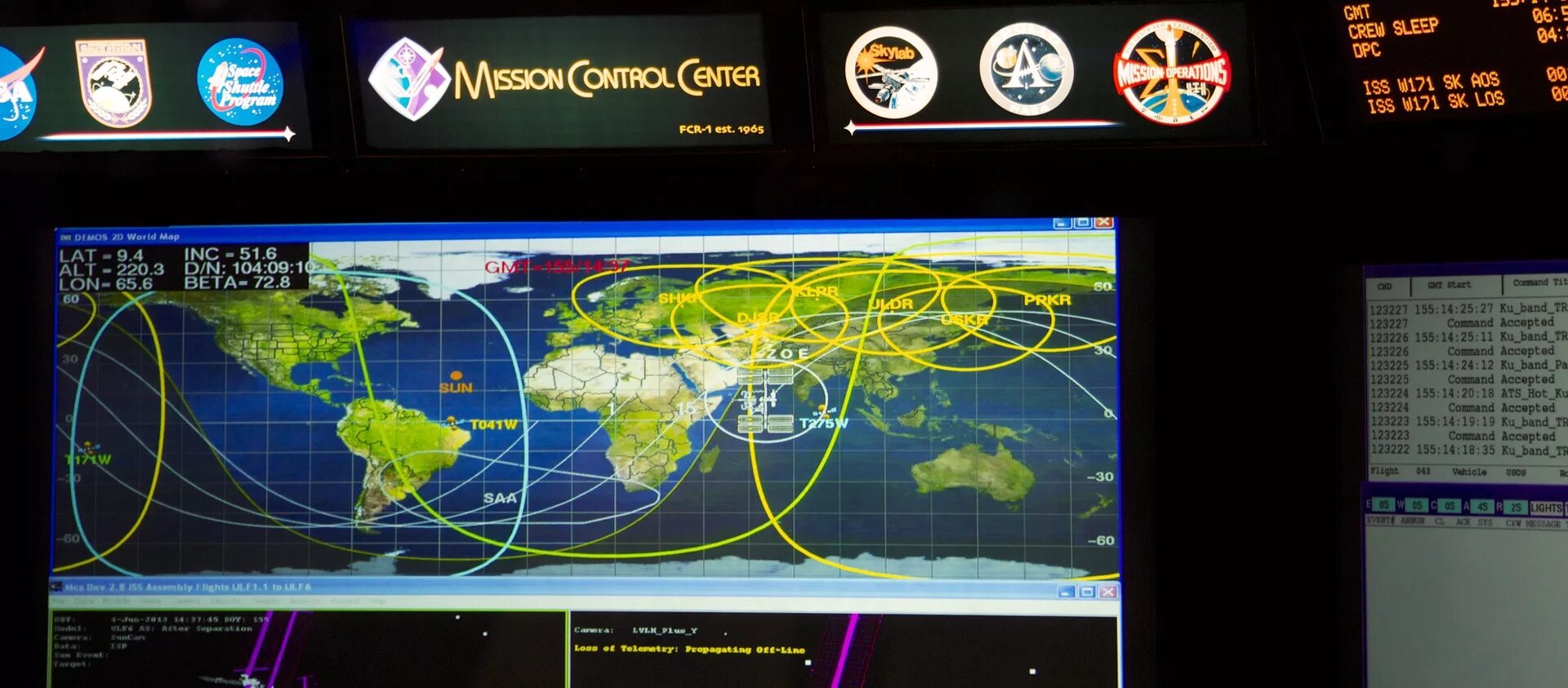 Траектория полета МКС. Орбита МКС. Траектория МКС на карте. Трасса полета космического аппарата.