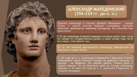 Факты о македонском
