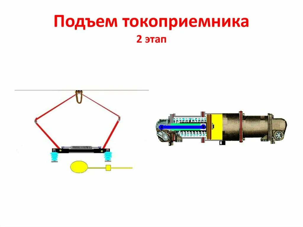 На каком токоприемнике электровоза. Схема токоприемники вл80с токоприемник. Токоприемник электровоза вл80с. Токоприёмник п-5 схема. Устройство токоприемника электровоза.