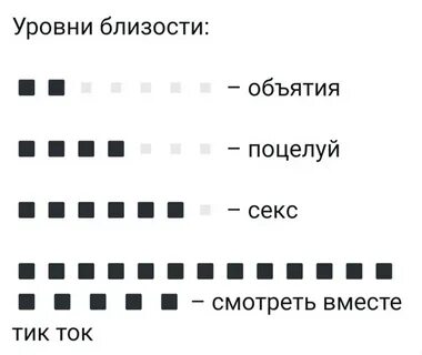 Уровни близости