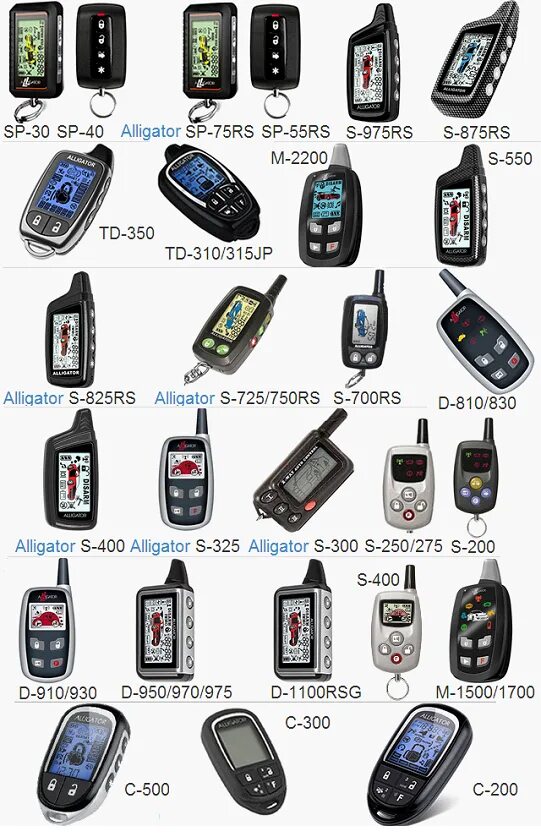 Определить модель брелка. Starline по брелку а91. Starline по брелку а91. Centurion xabre брелок. Брелок томагавк tz 9010.