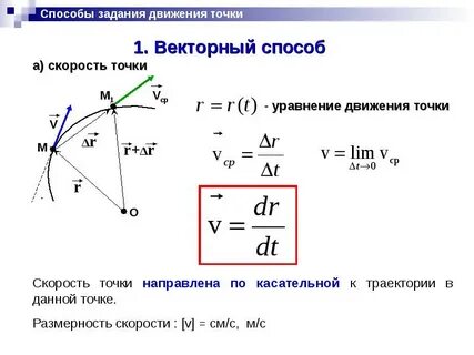 Относительная скорость точек