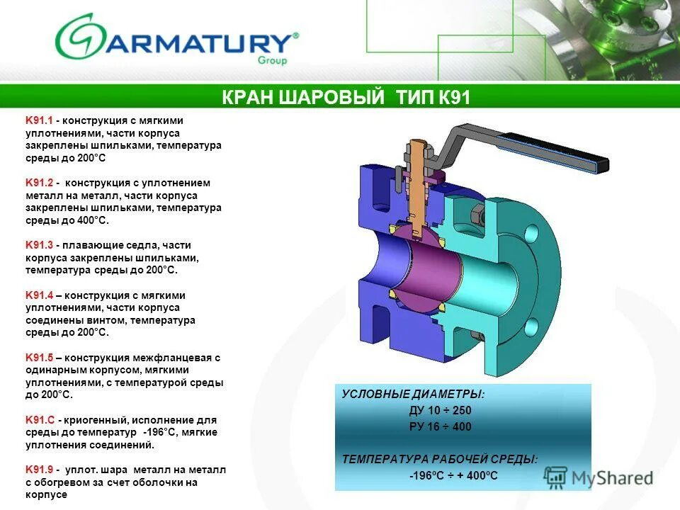 Кран шаровый на абразивные среды. Трубка медная 10 мм максимальное давление. Классификация трубопроводов по напору. Определение термина температура рабочей среды минимальная. Температура рабочей среды.
