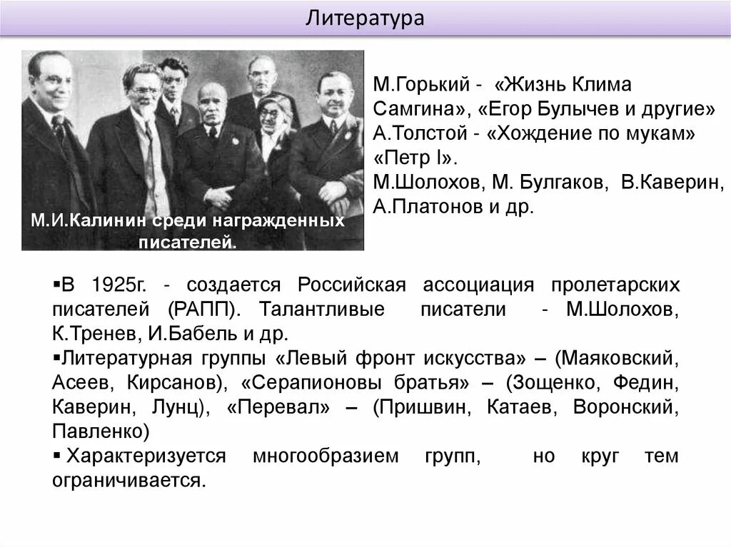 1920-1930-Е годы СССР. Литература 1920-1930 годов в СССР. Советская культура в 1920-е – 1930-е гг. Советская культура в 1920.