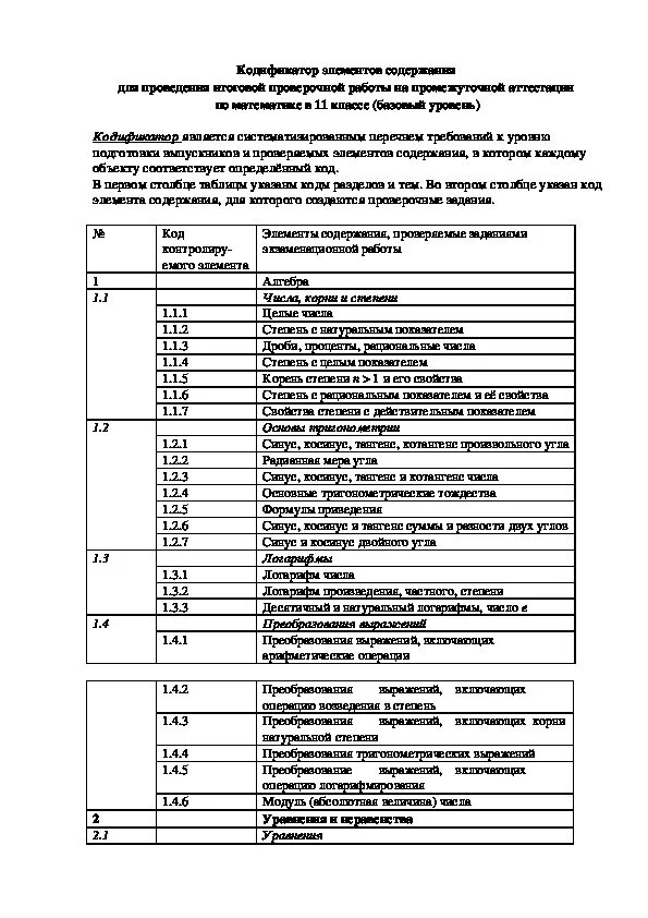 Промежуточная аттестация по математике 11 класс. Промежуточная аттестация 11 класс математика. Универсальный кодификатор по математике 5 класс. Итоговая аттестация по математике со спецификацией в 10.