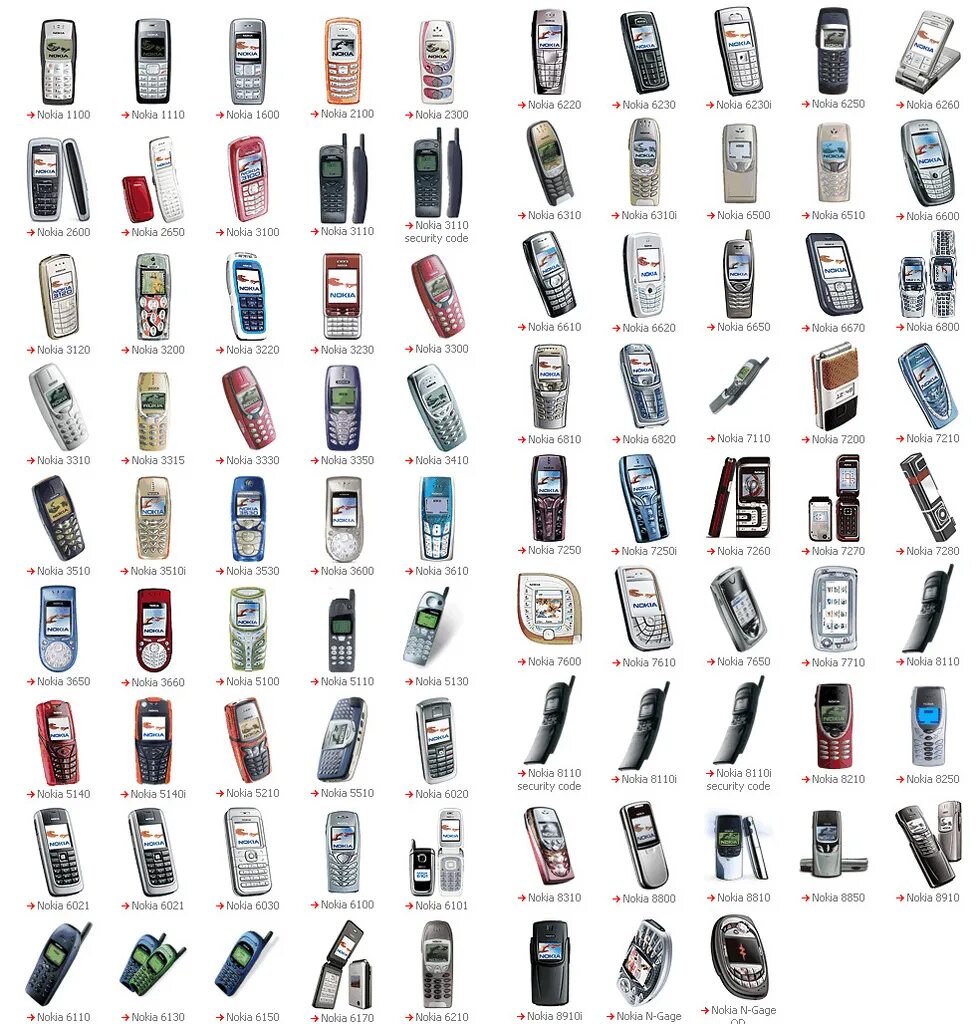 линейка сотовых телефонов nokia 3311. нокиа 5230 экспресс мьюзик слайдер. линейка старых смартфонов нокиа. нокиа 6380. вся линейка телефонов нокиа н85.