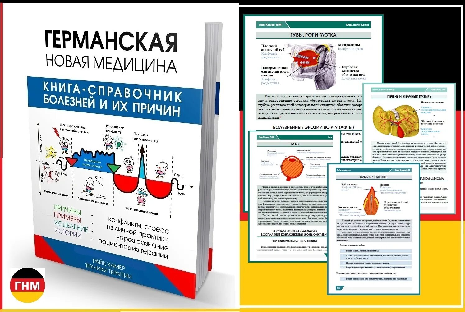 Новая германская медицина читать. Новая германская медицина высокая температура. Научная карта германской новой медицины. Новая германская медицина книги хамер. Райк хамер психосоматика книга.