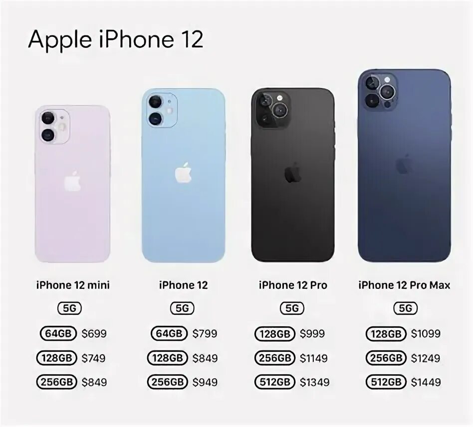 Календарь 2025 январь на айфон 11 IPhone 11 Pro iPhone 21 Pro iFunny Iphone 11, Iphone, Case