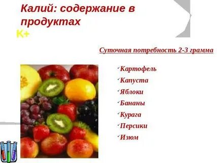 Калий содержание в процентах