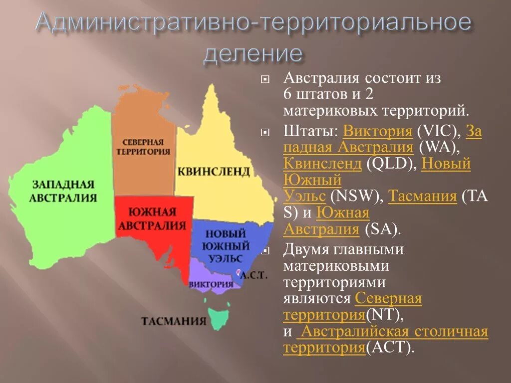 Особенности территориальной структуры хозяйства новой зеландии. Административно территориальные единицы Австралии. Административно-территориальное деление Австралии. Австралия административное территориальное деление. Австралийский Союз административно территориальное деление.