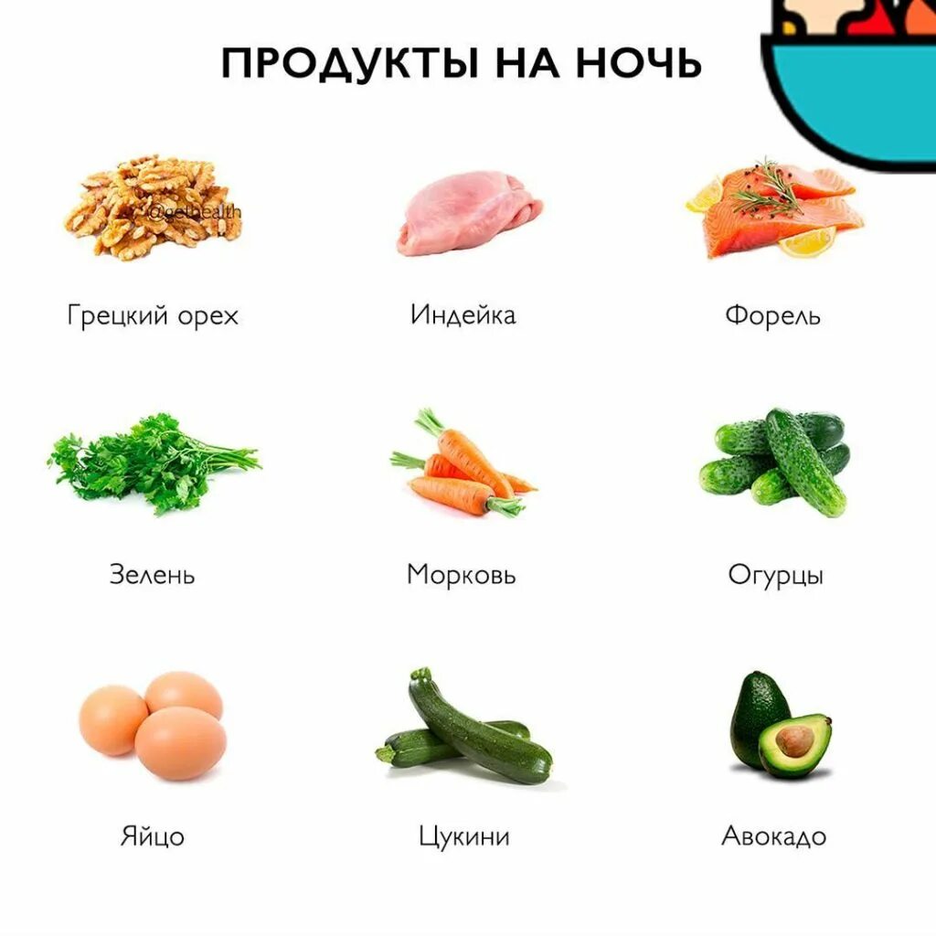 Лучше проводить вечером чтобы. Что можно есть вечером при похудении. что полезно съесть перед сном. какие продукты полезно есть на ночь. что можно есть на ночь при похудении список продуктов.