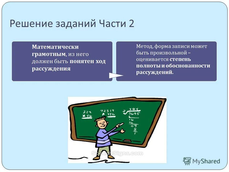 Задача решена с помощью учителя. Учитель предложил четырем ученикам несколько задач задачи. Задачи современного учителя. Презентация урока по математике решение задач с помощью уравнений. Задача решена с помощью учителя.