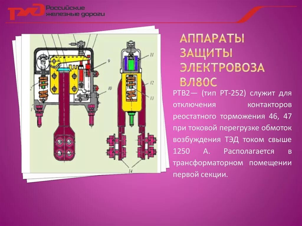 Применение электровоза. Реле перегрузки электровоза вл80с. Реле аппаратов защиты электровоза вл80с. Реле перегрузки тяговых электродвигателей вл80с. Панель аппаратов 1 вл80с.