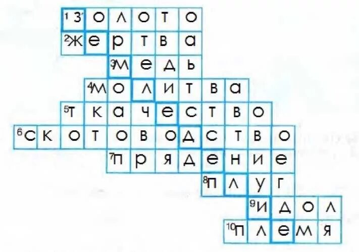 Кроссворд первобытного человека. Металл из которого первобытные люди изготавливали украшения. Метал из которого первобытные люди изготавливали украшеник. Подарок приносимый первобытными людьми духам и богам. Подарок приносимый первобытными людьми.