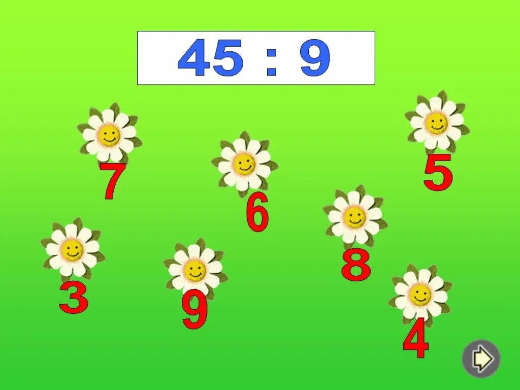 Старые учебники по математике. 2 кл с 90 90. Устный счет -1 ромашка. Советские учебники математики. Канал железобетонный кл 60х45.
