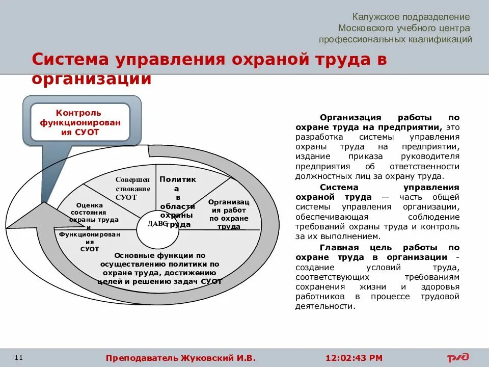 Суот 2023 образец. Элементы системы управления охраной труда в организации. Система управления охраной труда СУОТ. Элементы системы управления охраной труда(СУОТ). Основные элементы системы управления охраной труда.