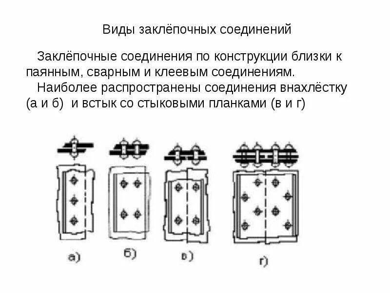 Какие требования при замене неисправных заклепочных соединений. Классификация заклепочных швов. типы клепаных соединений. типы заклепок и заклепочных швов. виды заклепочных соединений.