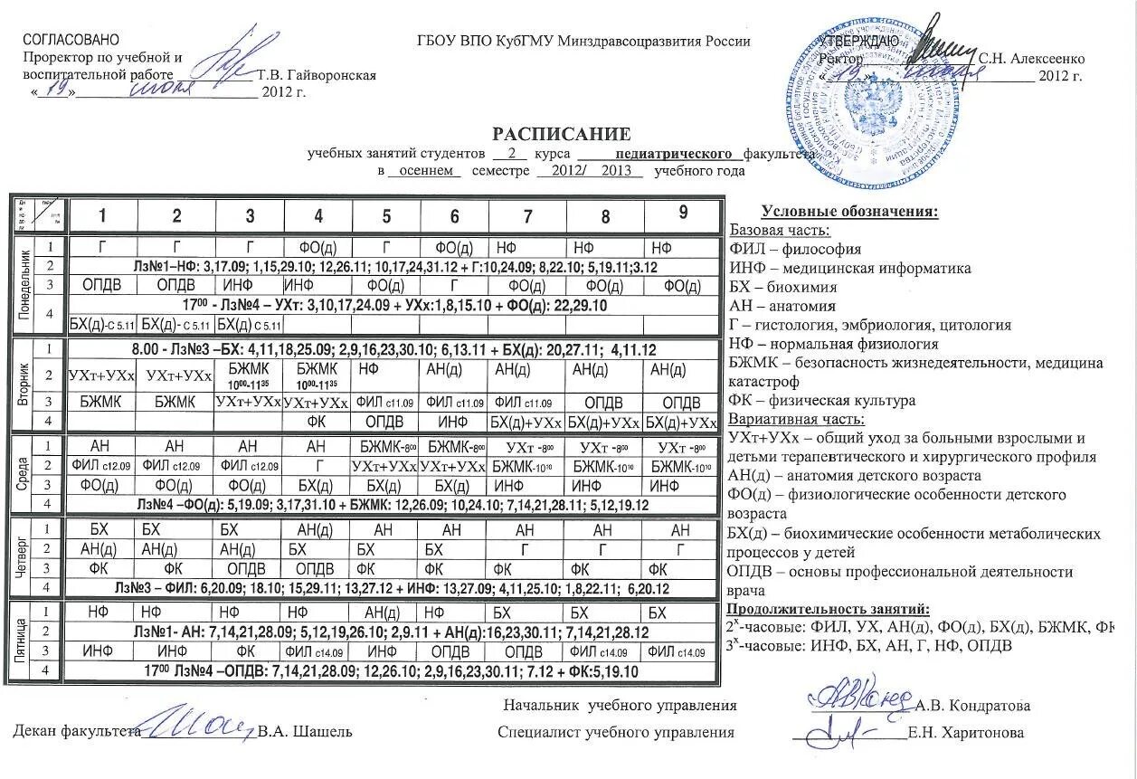 Сайт сгту расписание. КУБГМУ расписание. Расписание учебных занятий. График занятий на семестр. Расписание на 1 курсе медицинского.