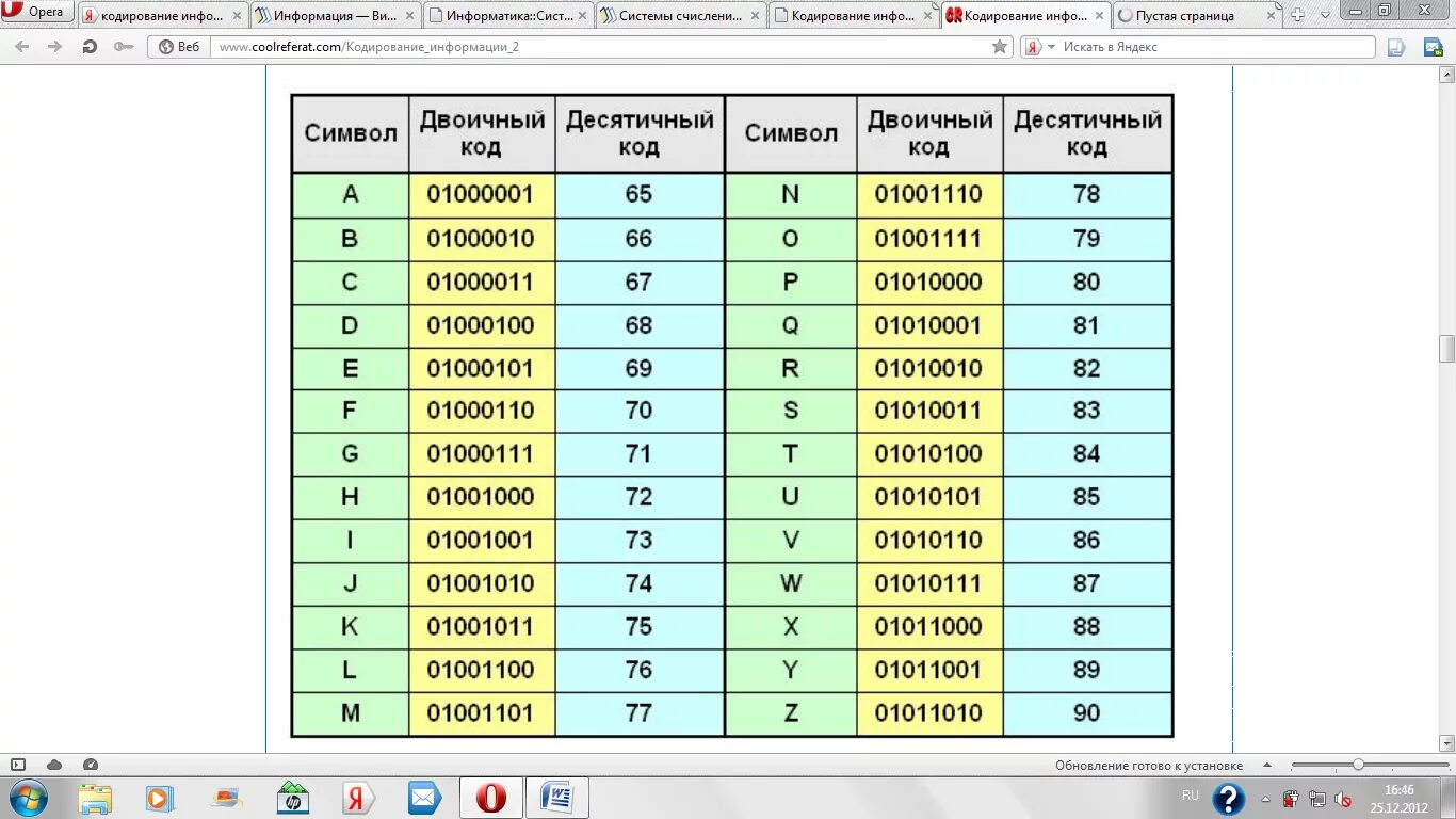 Расшифровка цифрового кода. Английские буквы в двоичном коде. Таблица цифровых кодов. Программа для кодировки. Расчет 29 3