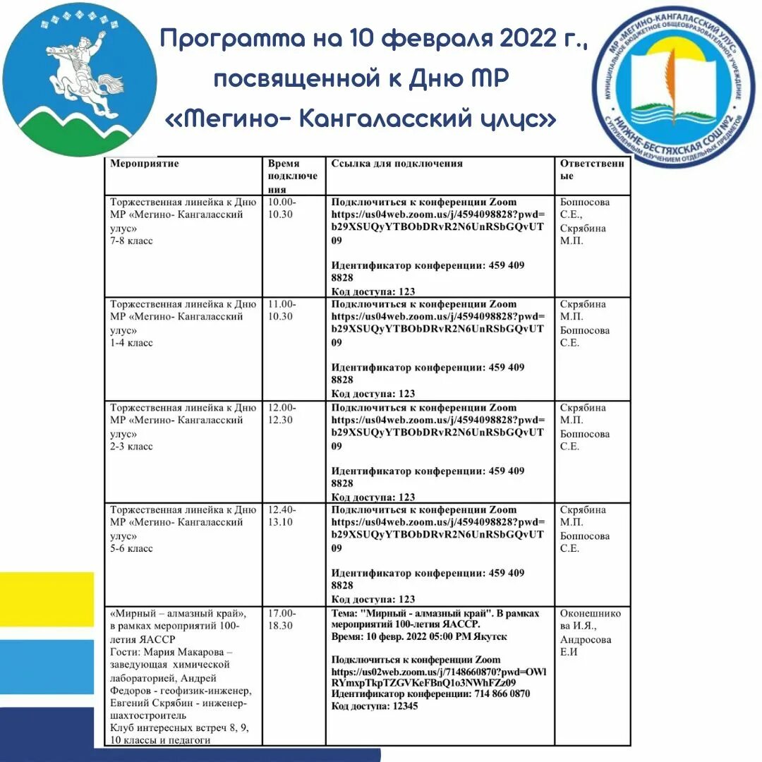 Герб мегино кангаласского улуса. Погода мегино кангаласский улус. Даркылах мегино-кангаласский улус. Погода мегино кангаласский улус. Табага мегино-кангаласский улус.