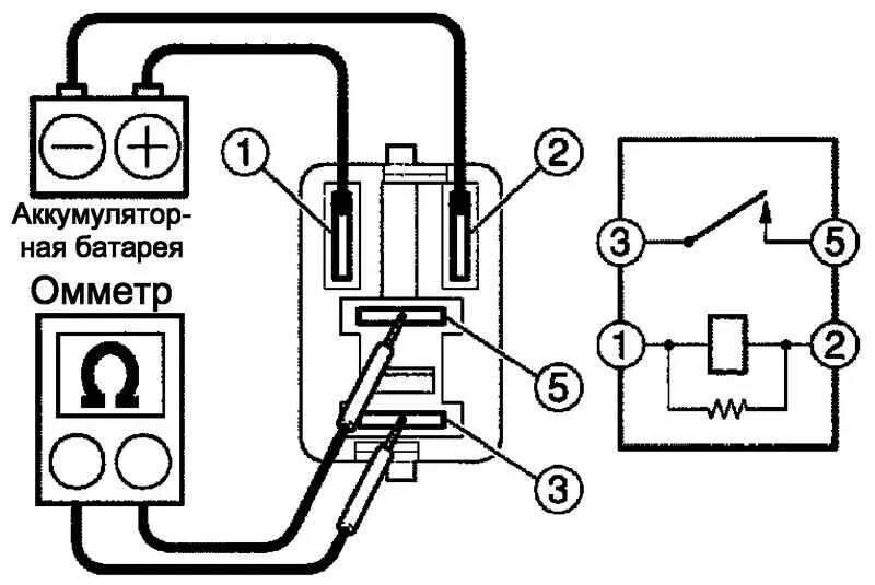 Проверка реле стартера мультиметром. Как мультиметром проверить реле авто. Схема проверки реле авто мультиметром. Как мультиметром проверить реле на автомобиле.