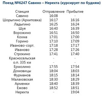 Расписание поезда иваново москва сегодня