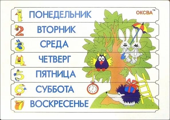 Дни недели презентация 1 класс окружающий мир. Неделя для дошкольников. Окружающий мир 1 класс тема когда придет суббота. Дни недели 1 класс окружающий мир задания. Дни недели 1 класс окружающий мир.