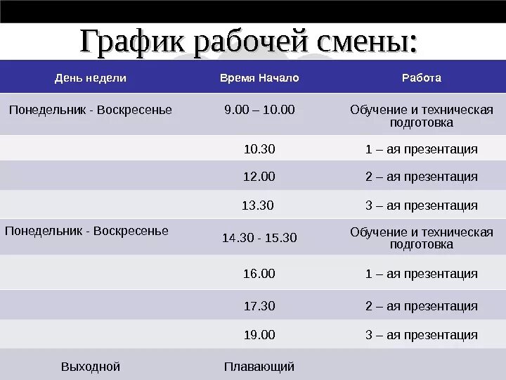 Рабочий день время работы. График рабочих смен. Смена рабочий день. Время рабочей смены. Режим рабочего дня.