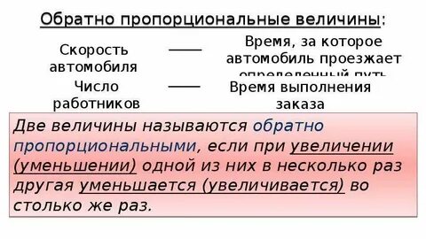 Пропорциональные числа это