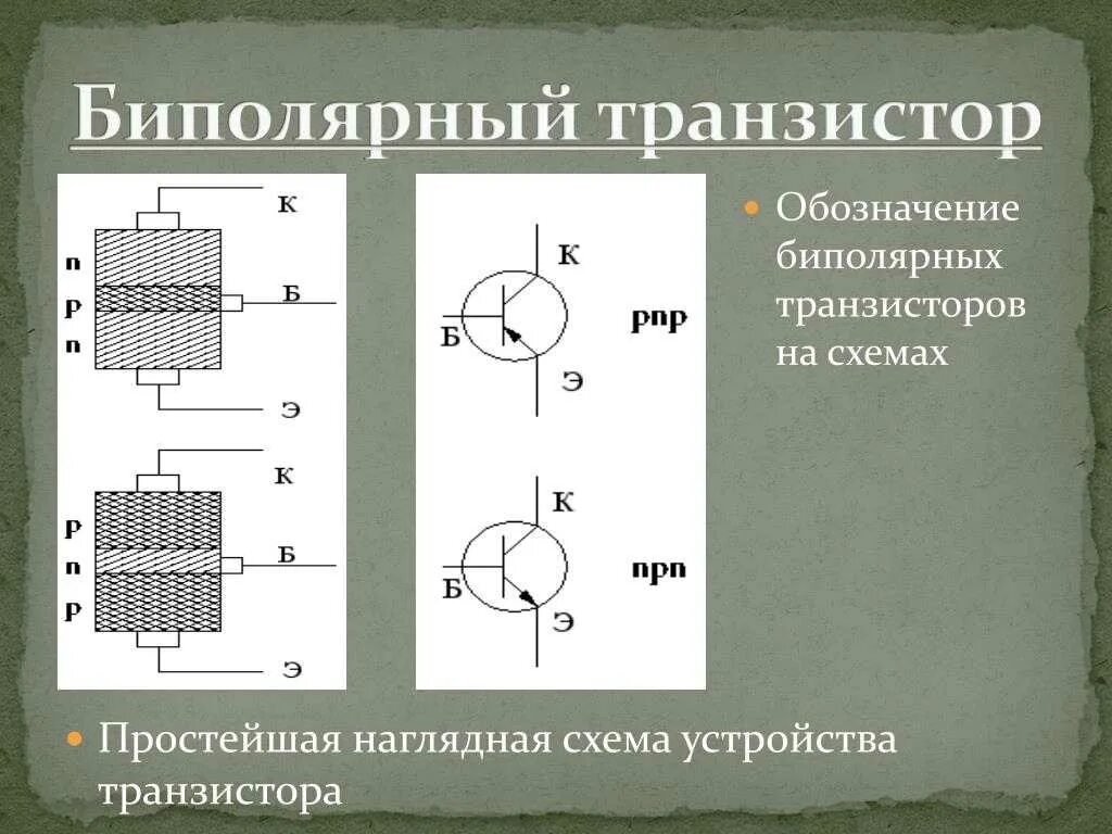 Графическое изображение транзисторов
