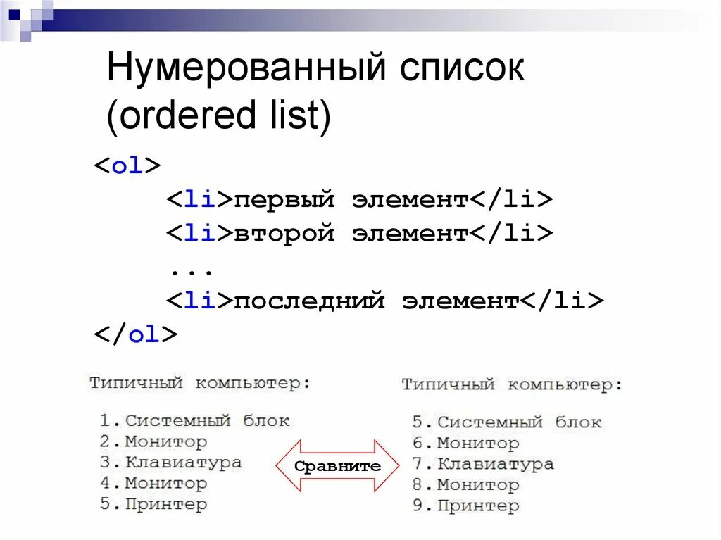 Как сделать список в css. Нумерованный список html. Маркированный и нумерованный список html. Пронумерованный список в html. Не нумерованный список в html.