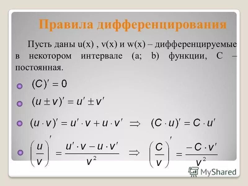 U v b 7 6. Правило дифференцирования. Правила дифференцирования функций. Правило дифференцирования функции. Правила дифференцирования примеры.